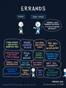 Errands ADHD Comic by Dani Donovan