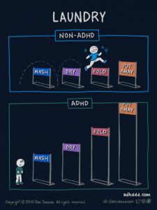 Laundry ADHD Comic by Dani Donovan